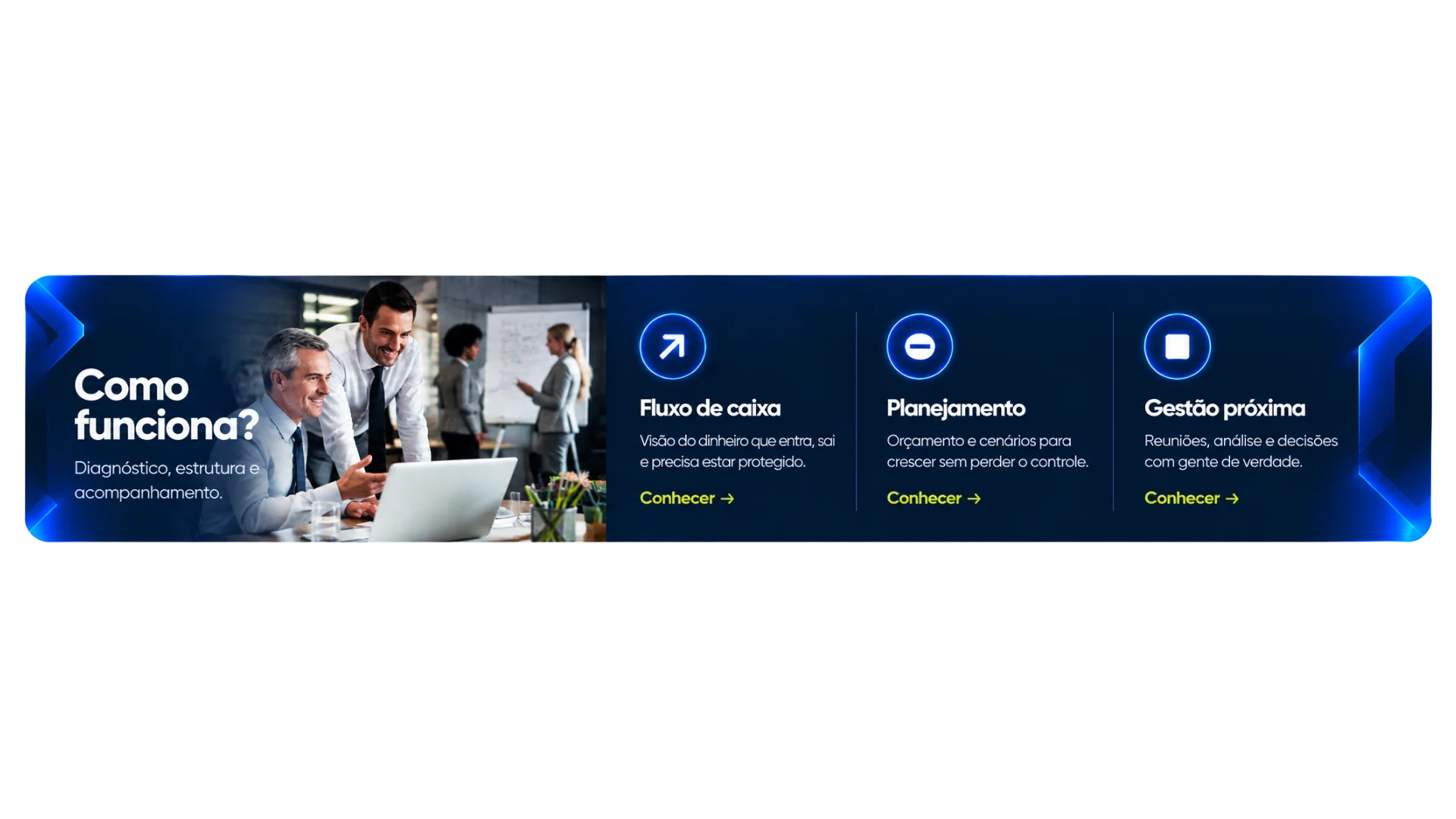 Como funciona a Domínio Financeiro: diagnóstico, estrutura e acompanhamento. Fluxo de caixa: visão do dinheiro que entra, sai e precisa estar protegido. Planejamento: orçamento e cenários para crescer sem perder o controle. Gestão próxima: reuniões, análise e decisões com gente de verdade.