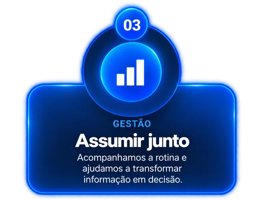03 Gestão – Assumir junto: acompanhamos a rotina e ajudamos a transformar informação em decisão.